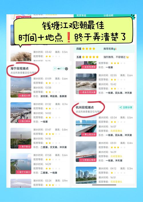 钱塘江在哪个省哪个市?