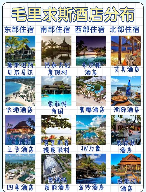 几月份去毛里求斯旅游比较好(毛里求斯旅游攻略及花费)