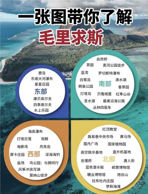 毛里求斯旅游攻略是什么