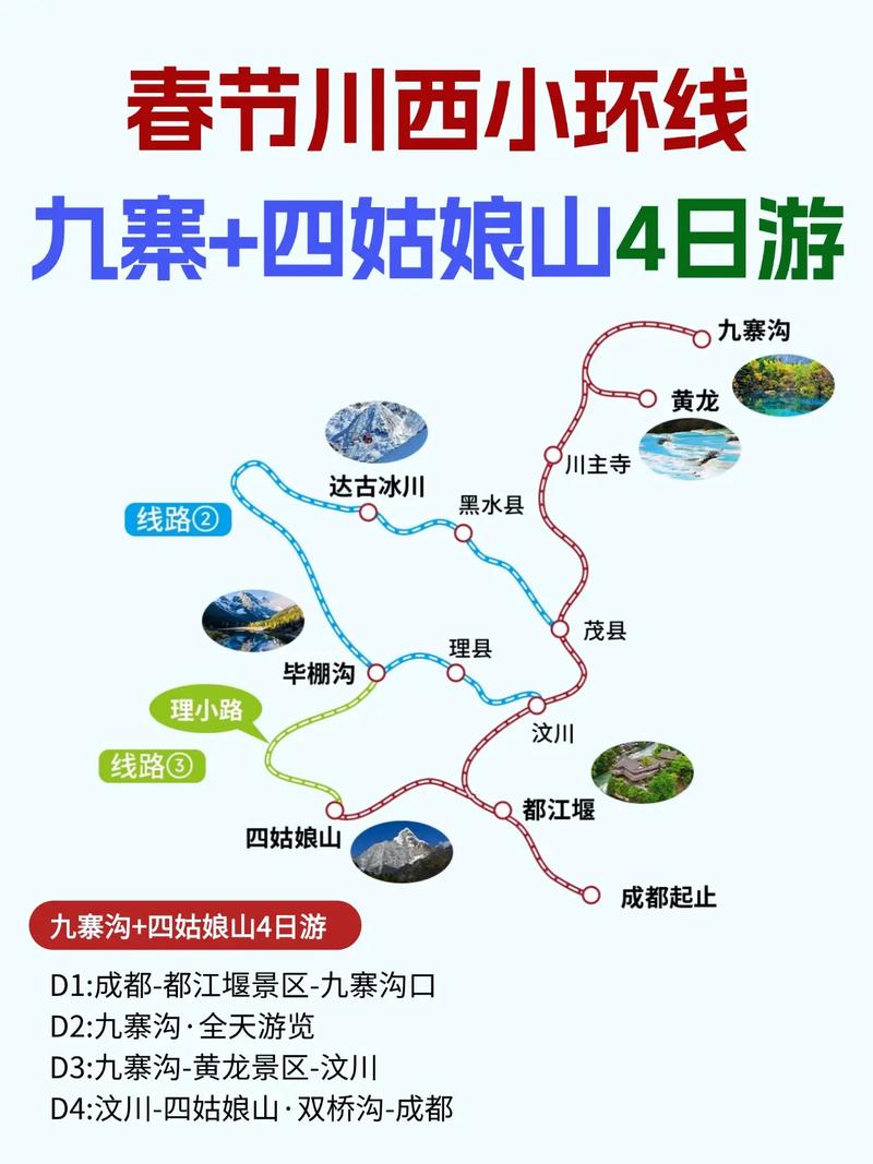 成都四日游自由行攻略