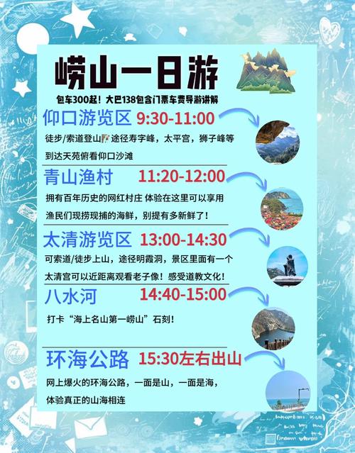 崂山风景区一日游攻略