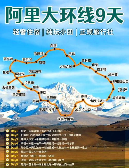 2025年阿里拼车包车攻略,阿里大环线和阿里南线,每天发团中