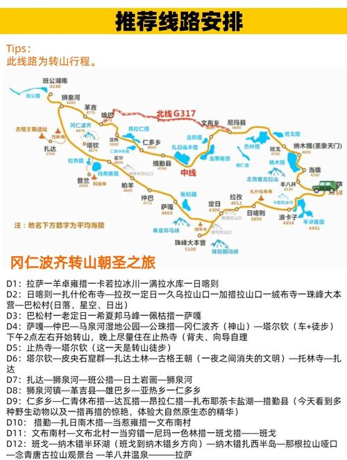 世界屋脊之屋脊——阿里大环线旅游攻略