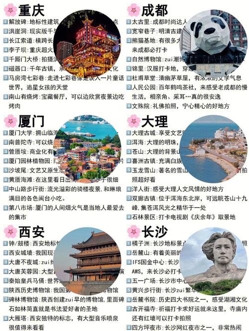 三千元旅游攻略