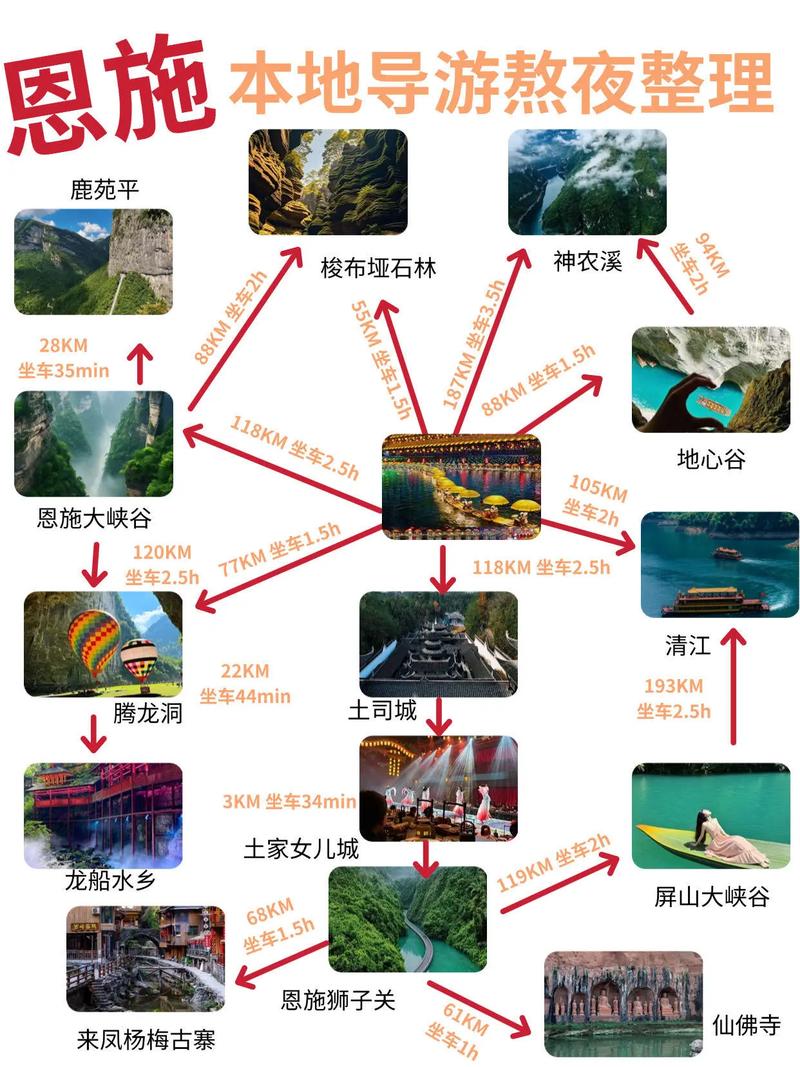 旅游攻略休闲旅游景点