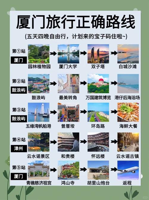 旅游攻略必去前十景点