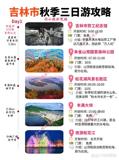 吉林市旅游攻略