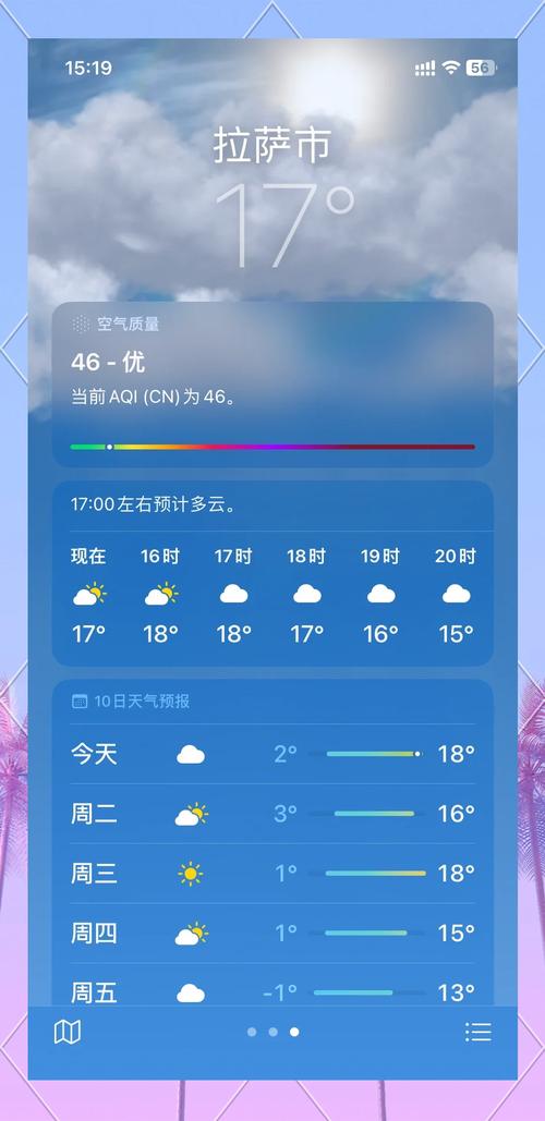 麻江乡2023-09-28天气预报(西藏,拉萨,尼木)