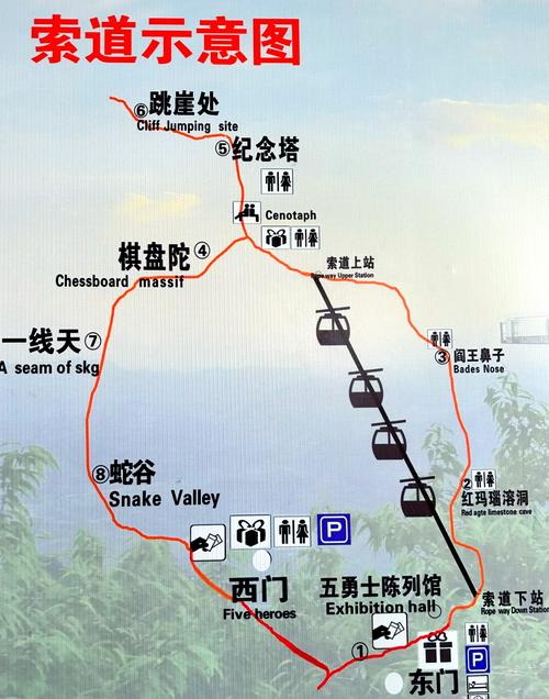 狼牙山自驾游攻略