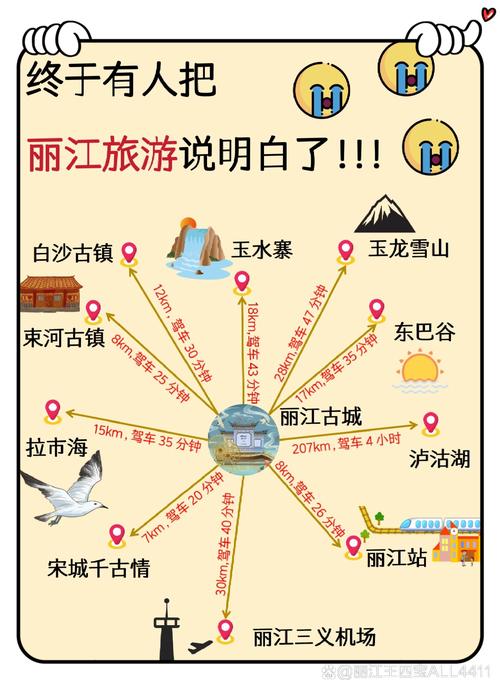 丽江旅游自由行路线推荐,最全攻略分享