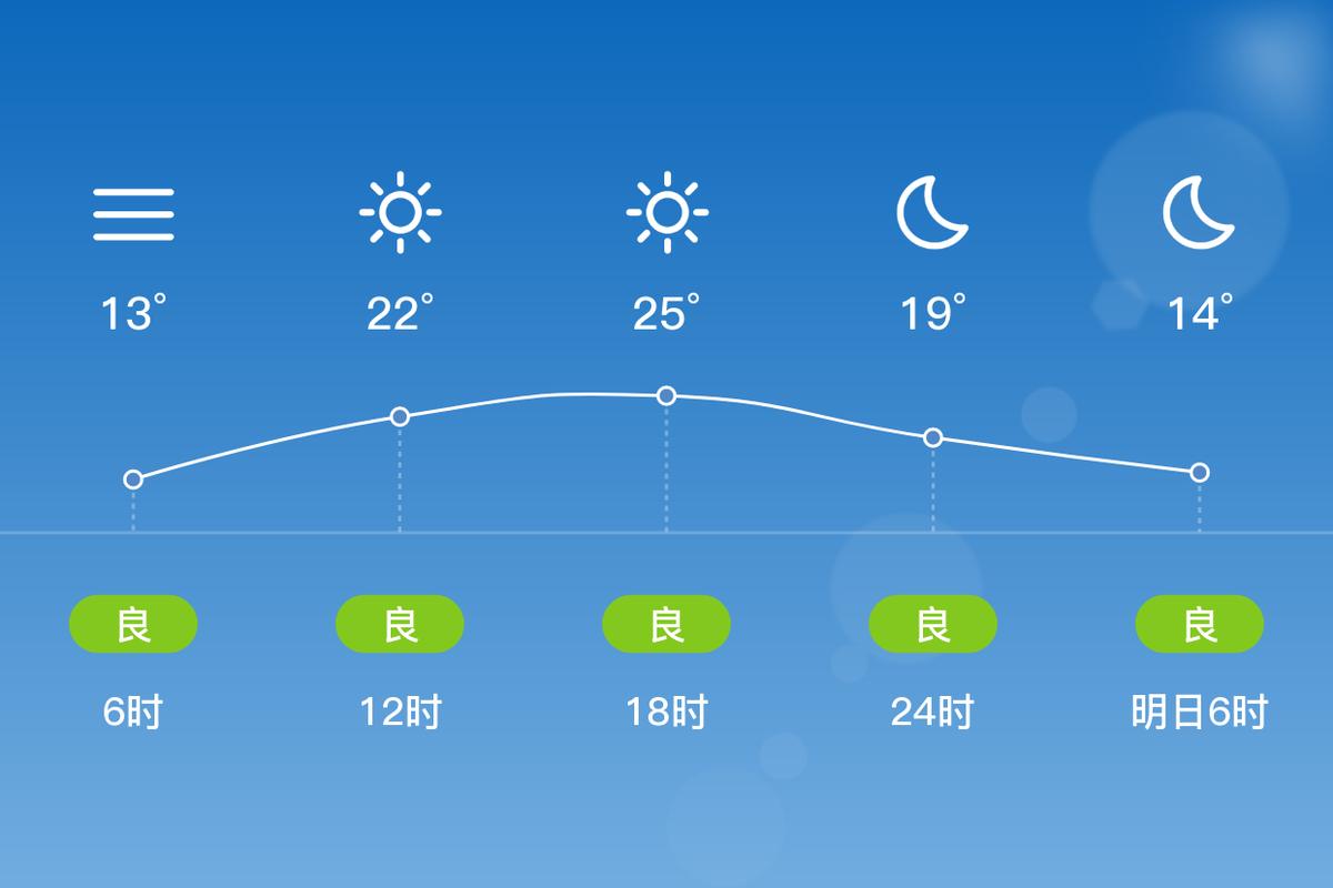 香河天气香河天气40天