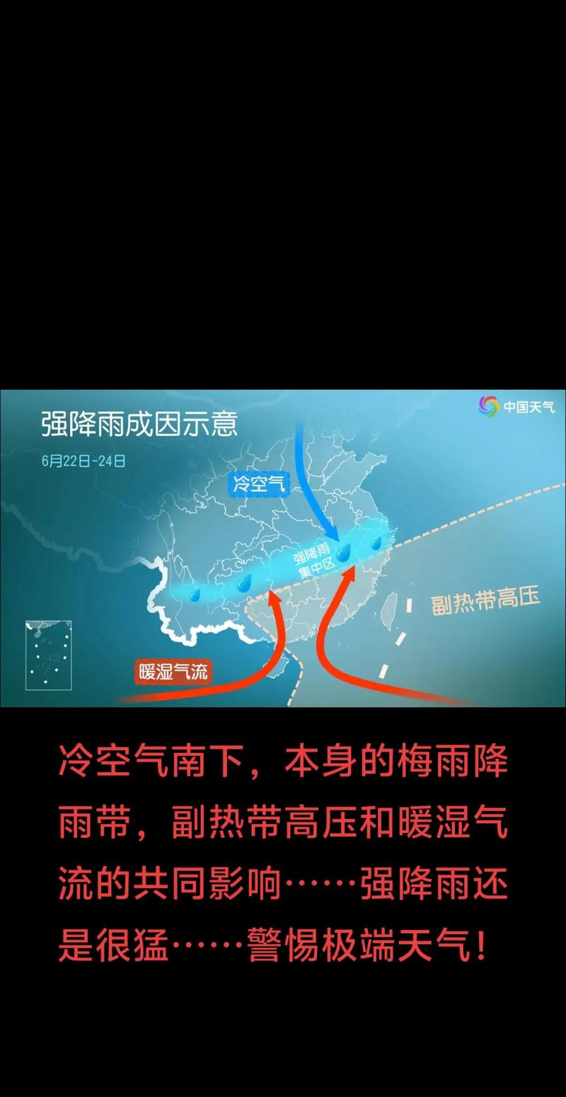 北方大范围较强降雨的主要原因