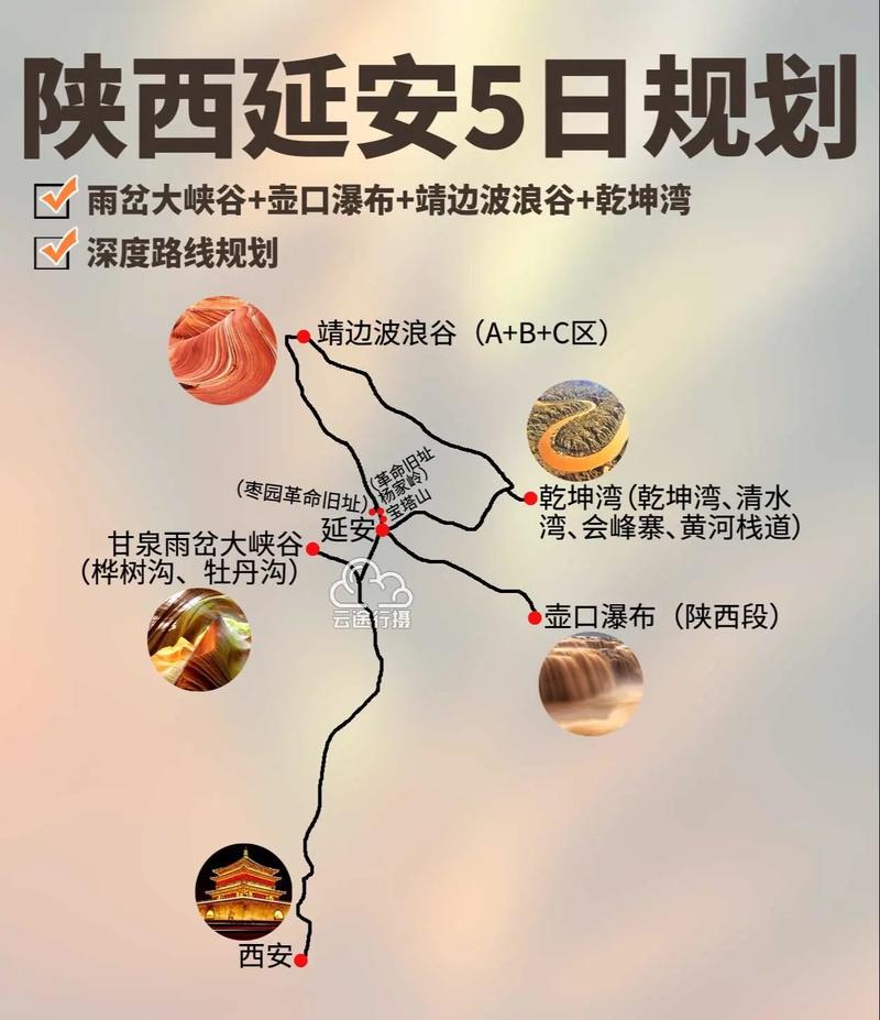 延安二日游必去景点,延安旅游攻略推荐