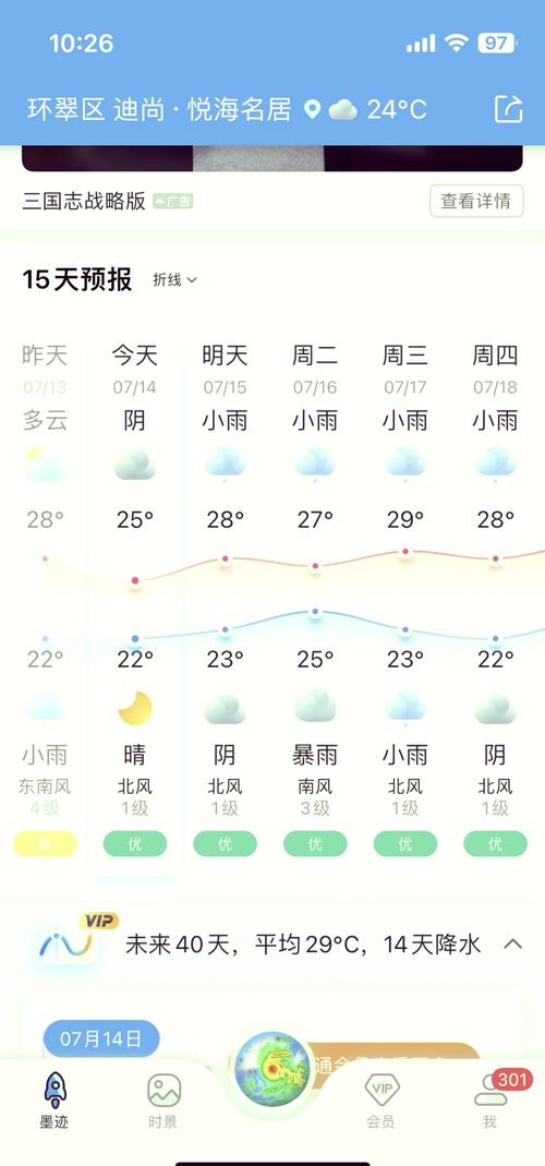 夏天威海比较高的气温?