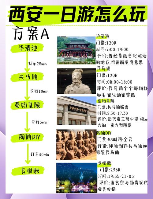 西安著名景点排名大全