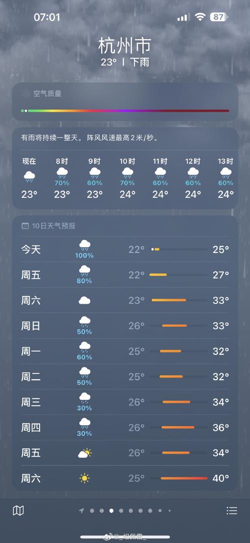 杭州市15天天气预报