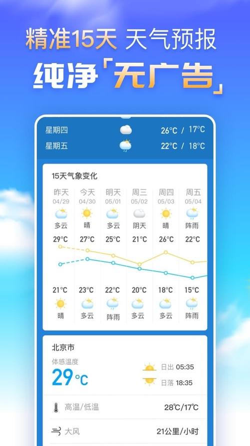 燕郊天气预报一周15天燕郊天气预报一周