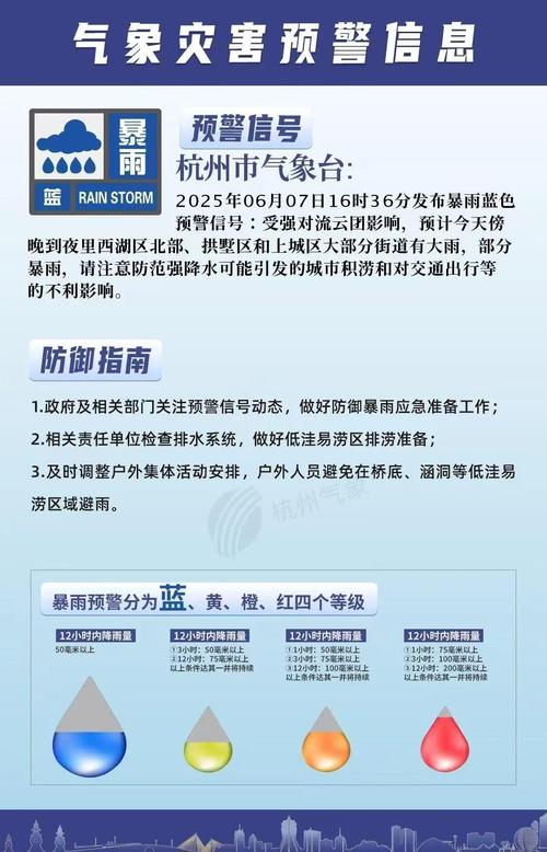 去杭州西湖玩几天好多问题哦?