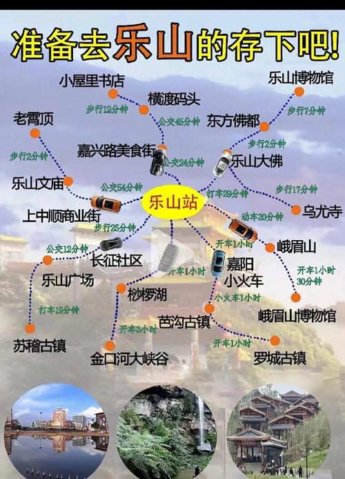 乐山一日游推荐