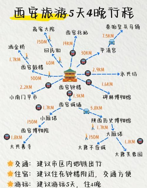 西安到银川的自驾游线路有哪些?