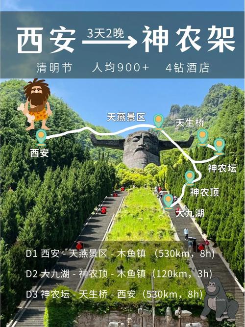 西安自驾游全攻略