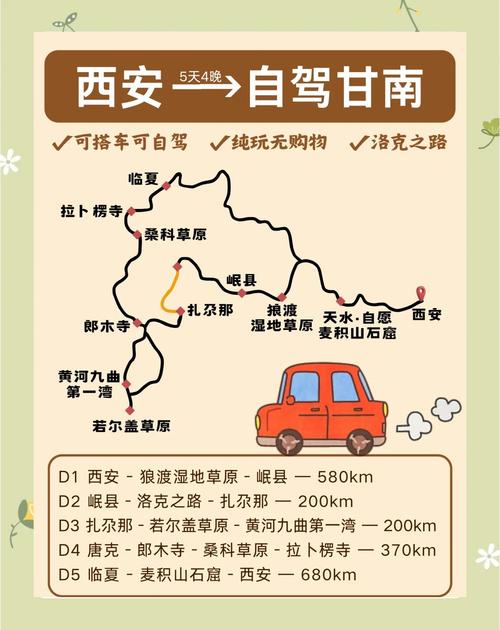 自驾西安旅游攻略3天