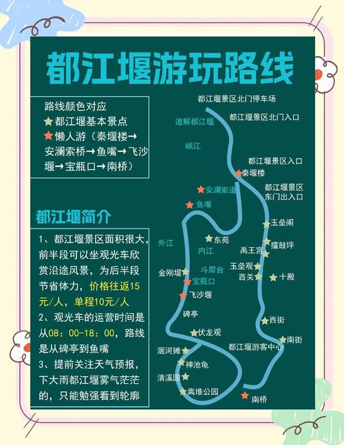 都江堰一日游最佳攻略