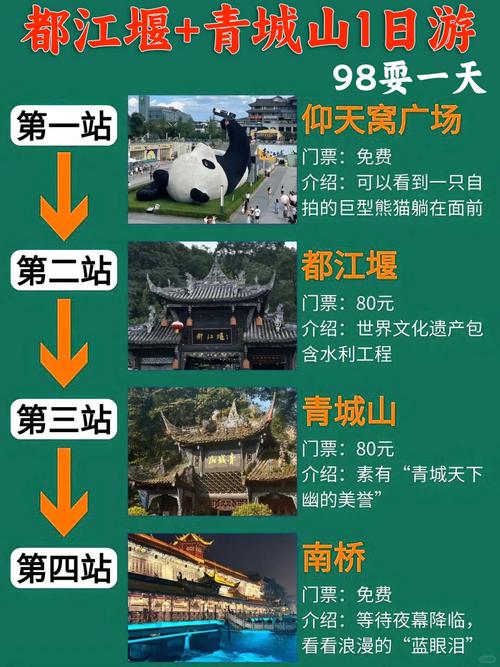 都江堰免费一日游攻略