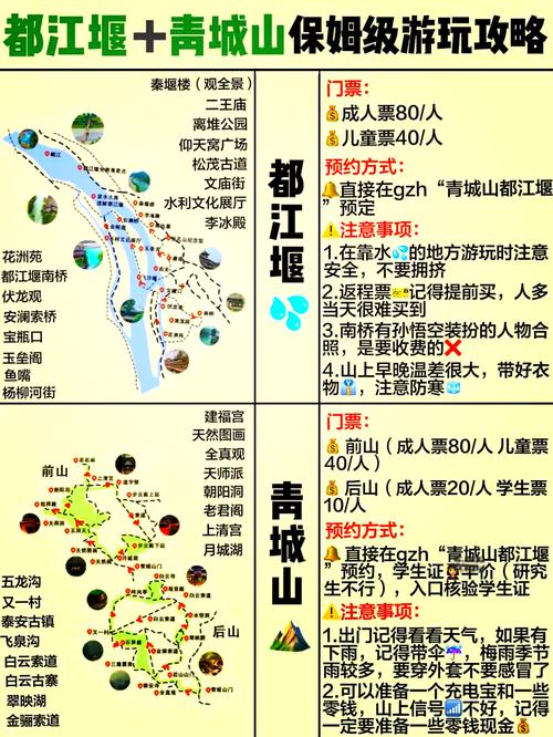 都江堰景区一日游攻略