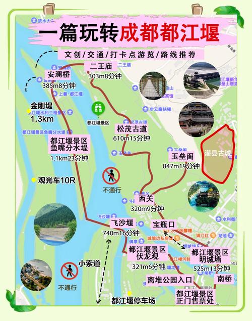 二日游都江堰攻略路线