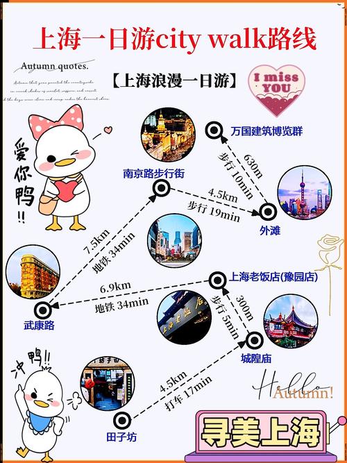 上海纯玩一日游攻略