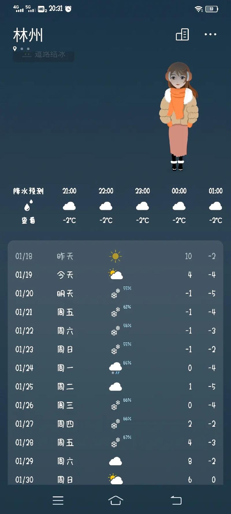 河南省林州市天气预报,河南省林州市天气预报15天查询结果