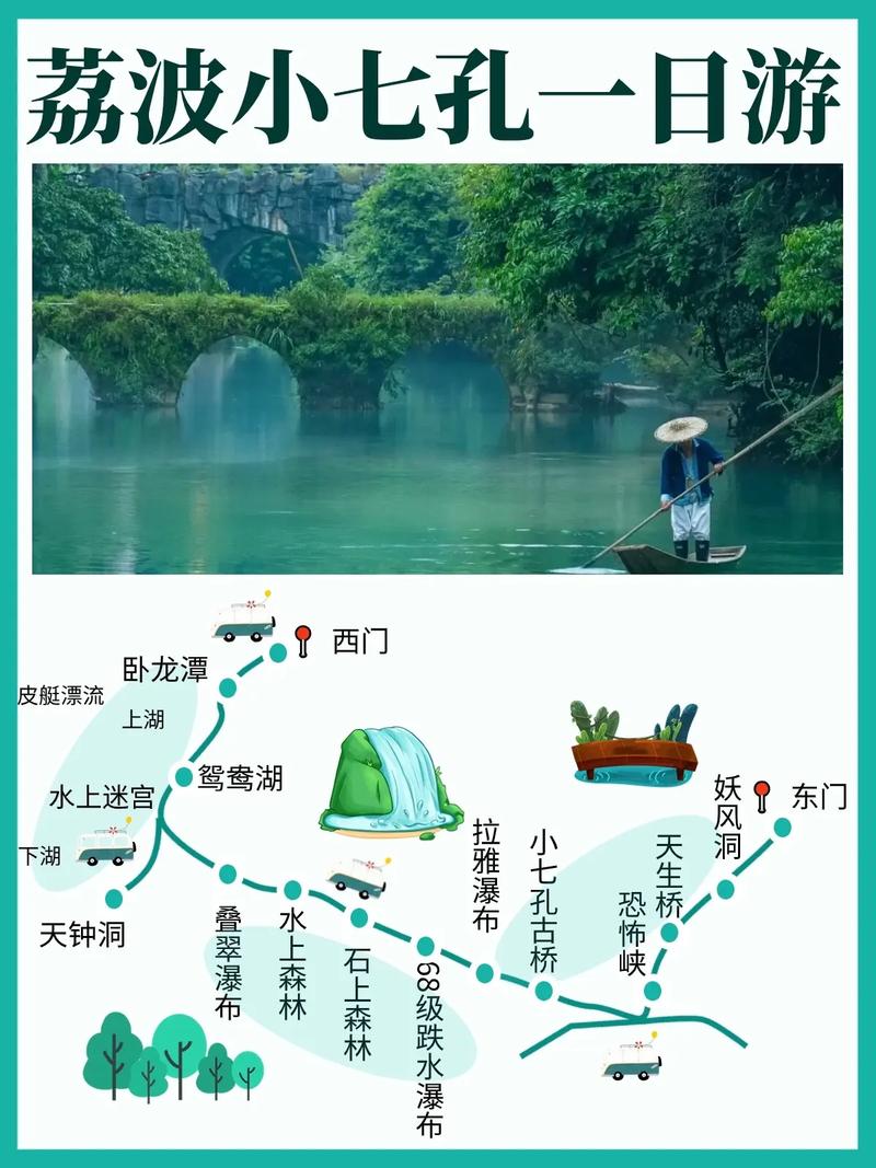 贵州荔波小七孔景区旅游攻略