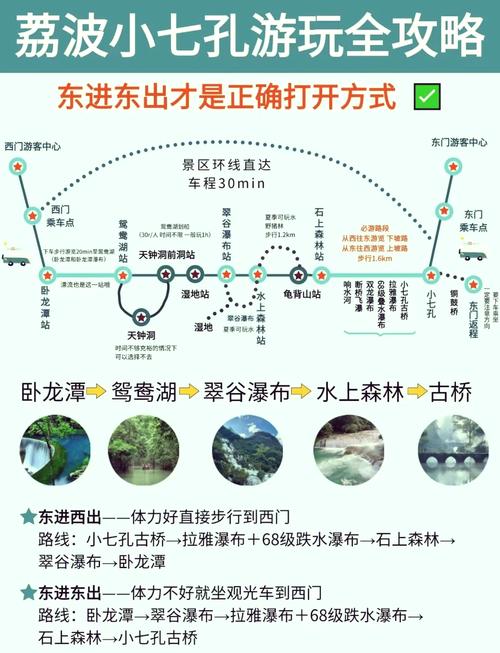 荔波旅游攻略景点必去有哪些