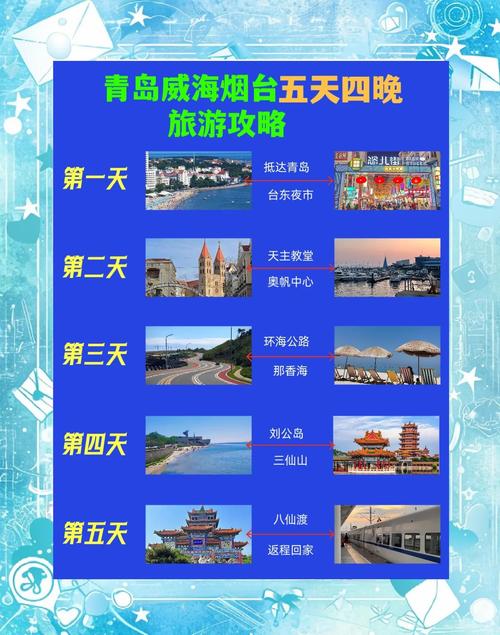 青岛威海烟台蓬莱旅游顺序-青岛蓬莱威海烟台自由行旅游攻略