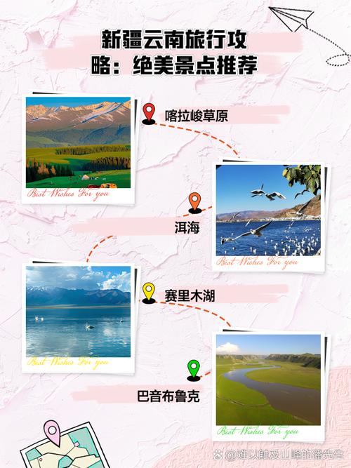 新疆到云南的旅游费用大概是多少?