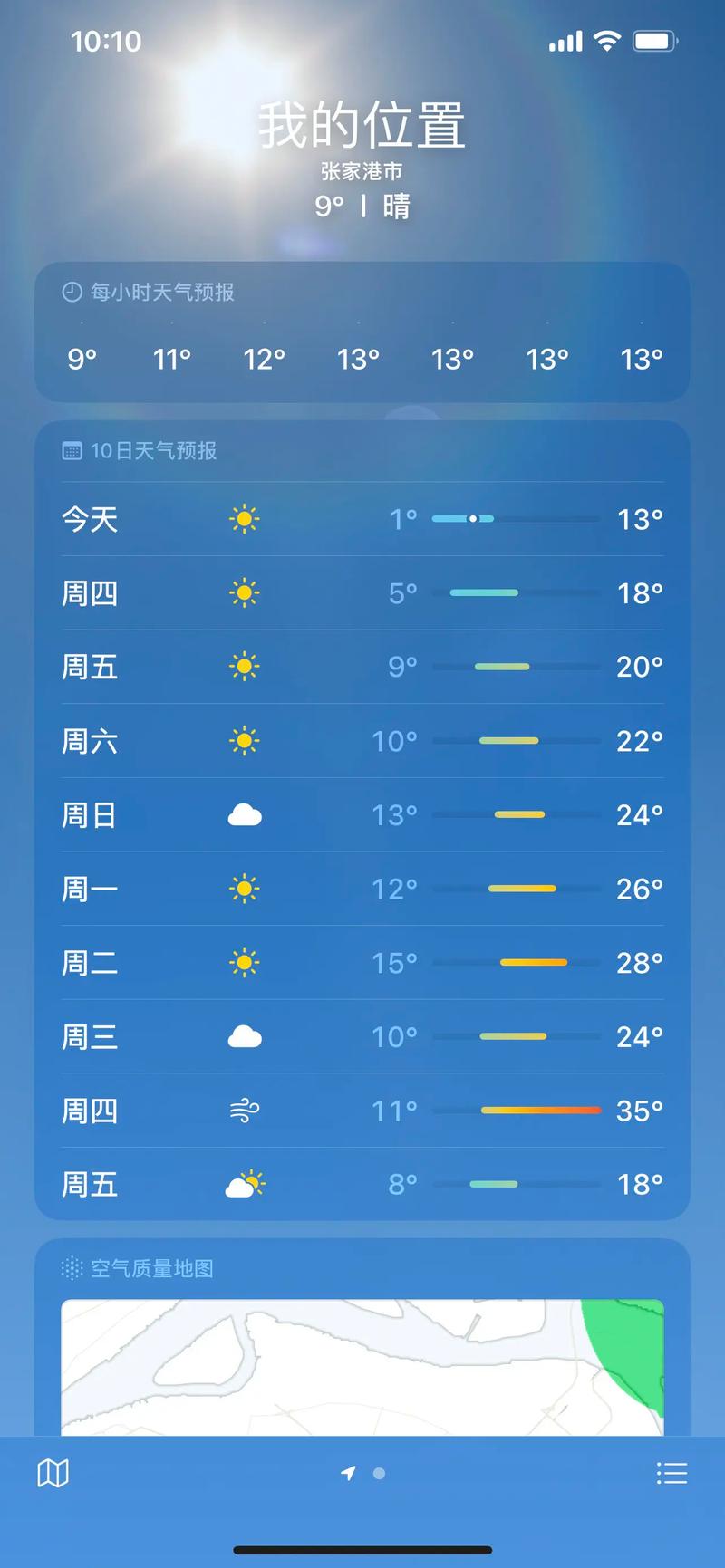 北京旅游去香山公园怎么样?