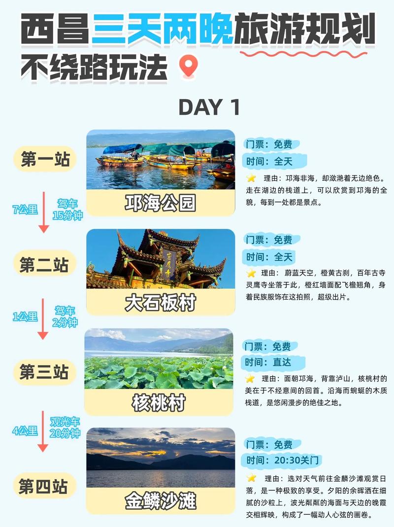 自驾西昌路线攻略高速路_从西昌出发云南自驾游最佳线路