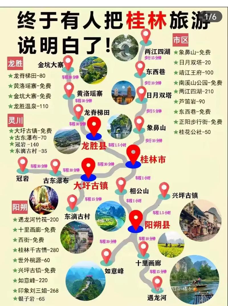 求桂林阳朔三天自助游攻略~?