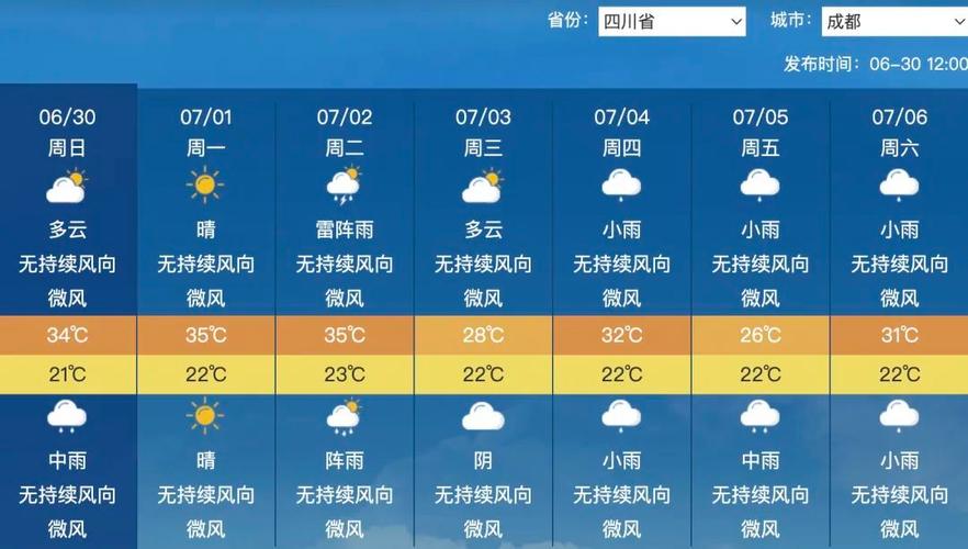 成都天气预报15天精准40天