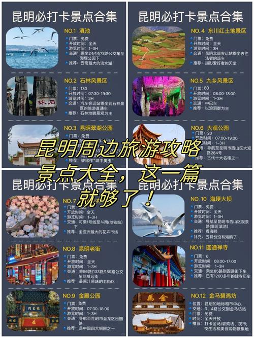 昆明周边旅游攻略景点大全