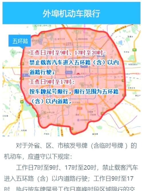 8月26日北京哪些地区行车受限