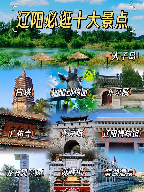 辽阳十里画廊旅游攻略,辽阳旅游路线