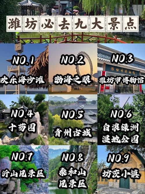潍坊旅游攻略必玩的景点