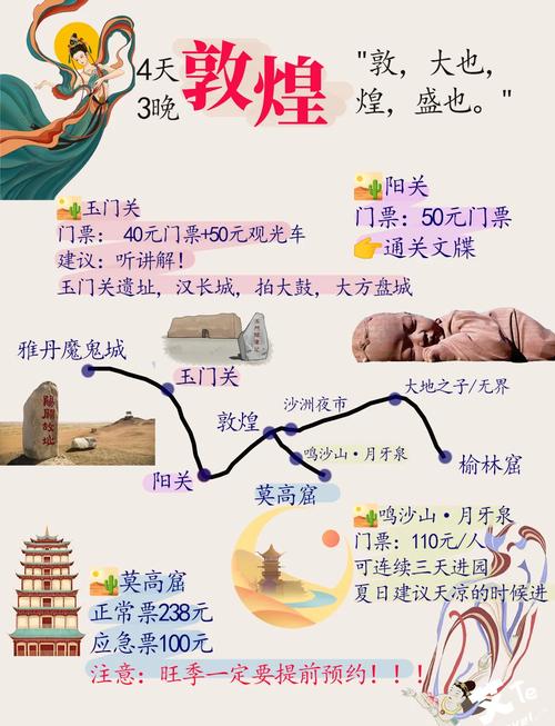 敦煌莫高窟旅游攻略