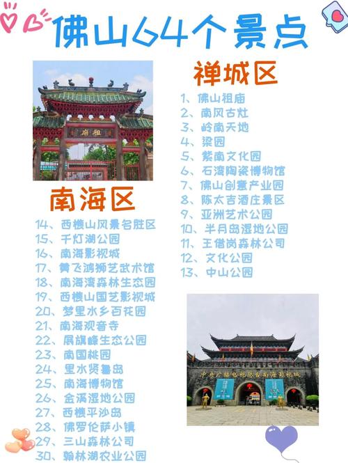 佛山一日游最佳景点推荐