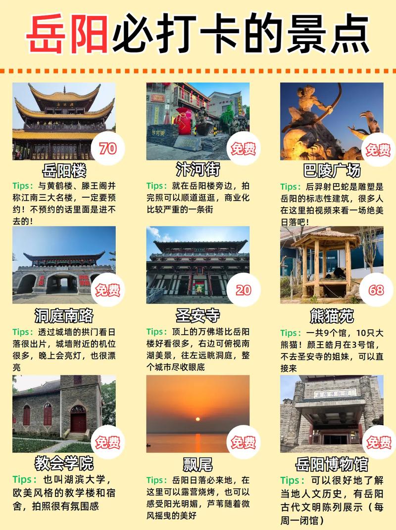 岳阳景点排名榜前十名