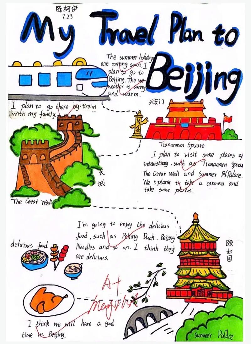 旅游英语专业毕业了之后能做什么