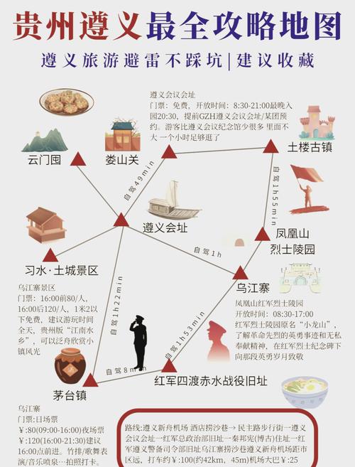 贵州遵义前十景点排名?