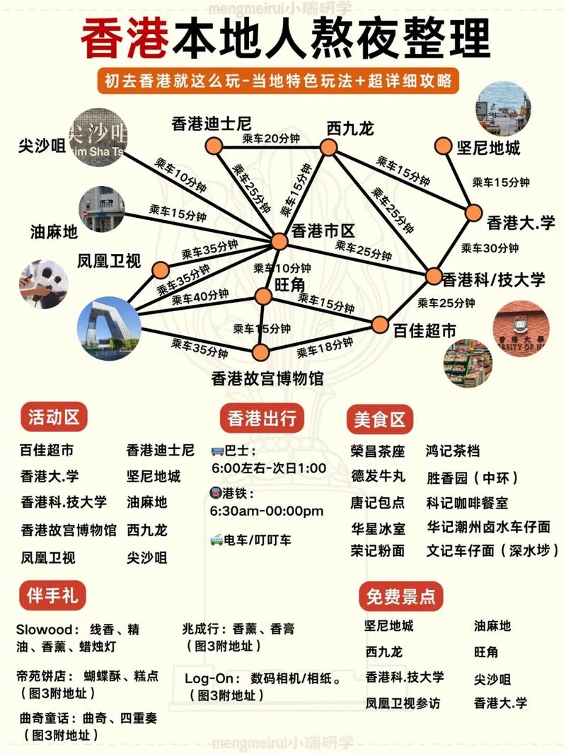 香港旅游景点介绍和景点推荐